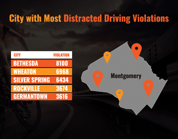 cities-with-most-violations